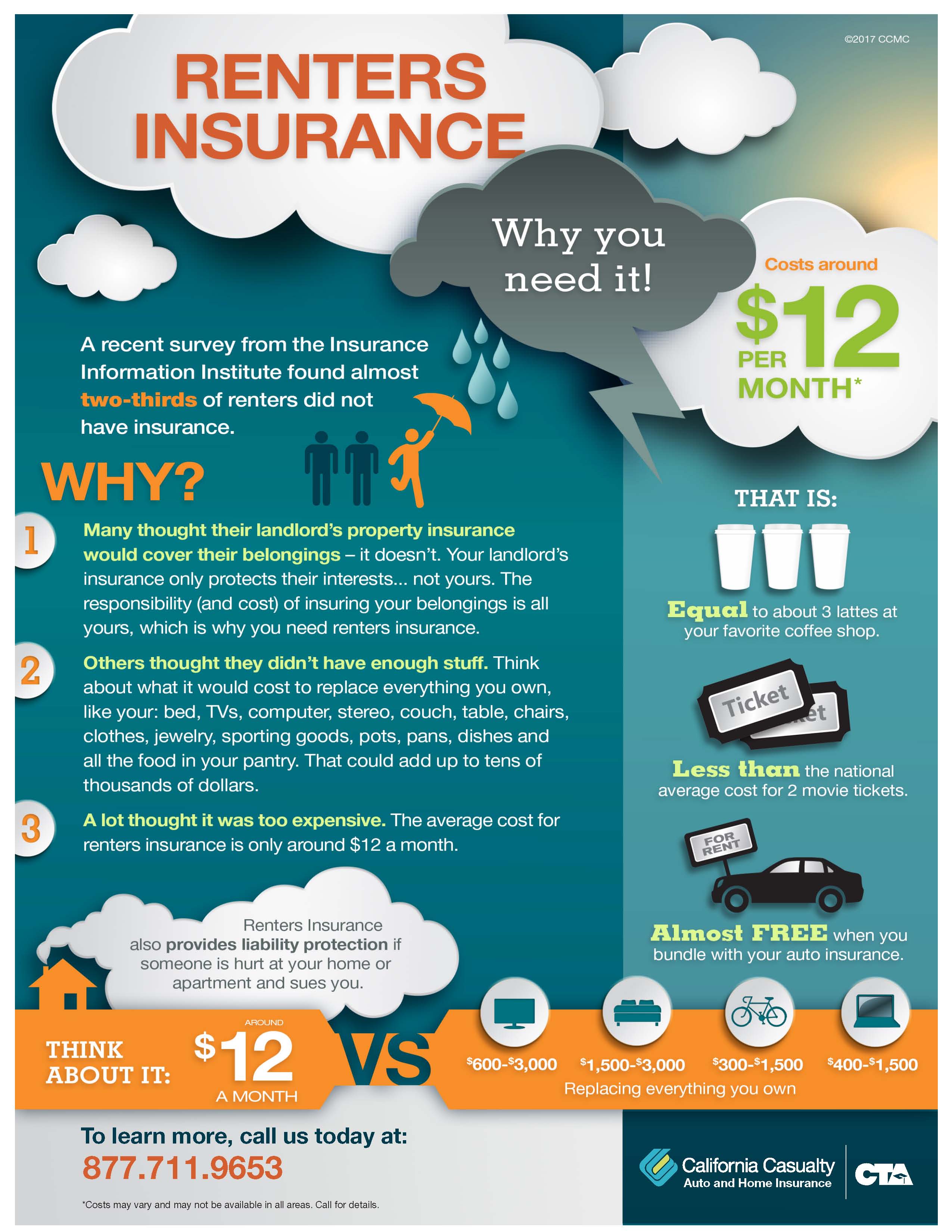 If you rent, you need renters insurance! Vacaville
